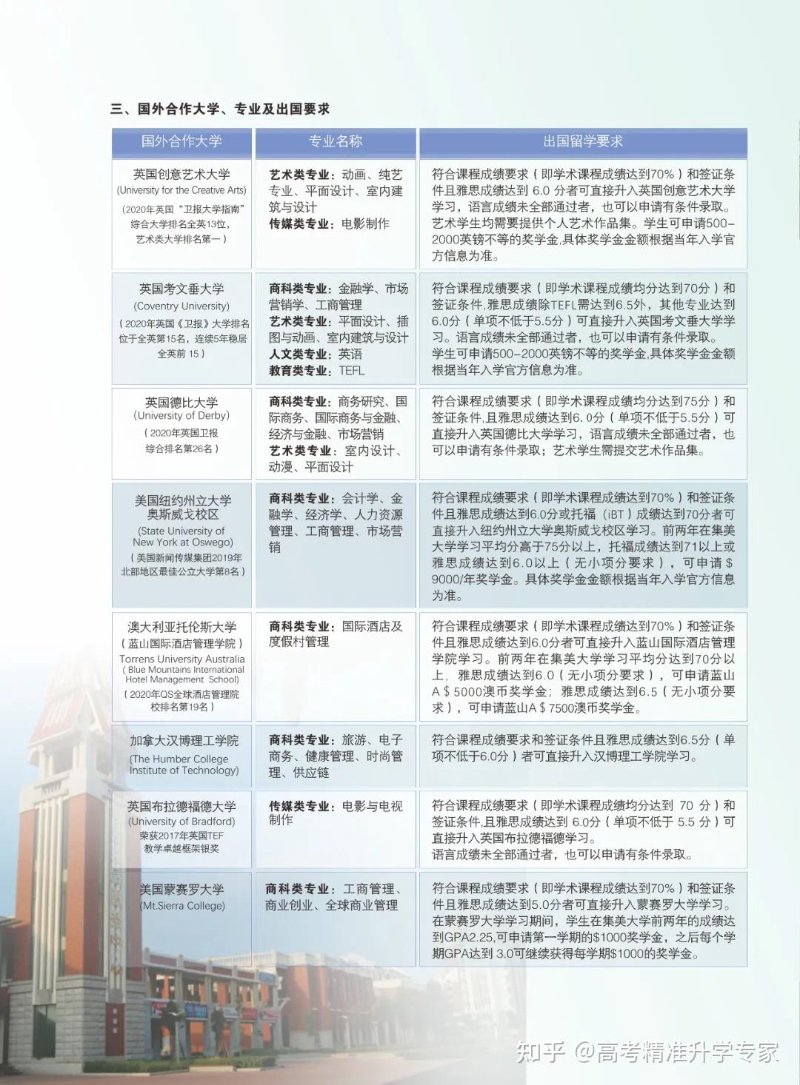 国际本科项目